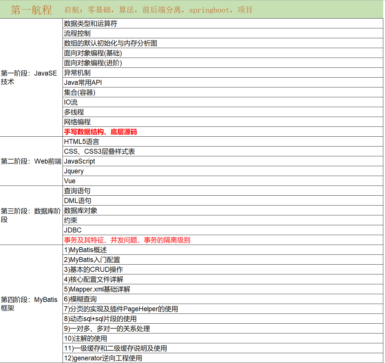 屏幕截图 2024-02-20 110022.png